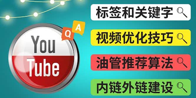 Youtube常见问题解答3 – 关键字选择，视频优化技巧，YouTube推荐算法简介副业基地_极客搞钱_中创网_福缘网_冒泡网_资源整合平台副业基地