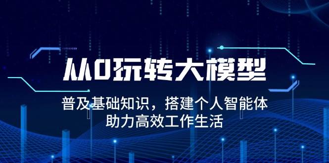 （14009期）从0玩转大模型，普及基础知识，搭建个人智能体，助力高效工作生活副业基地_极客搞钱_中创网_福缘网_冒泡网_资源整合平台副业基地