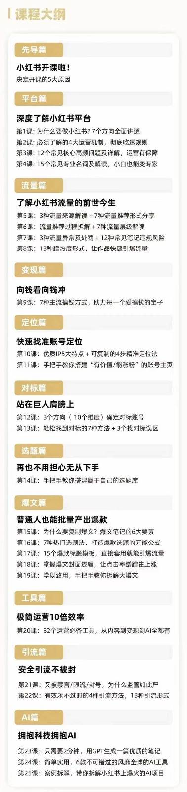 图片[2]副业基地_极客搞钱_中创网_福缘网_冒泡网_资源整合平台2024年最新小红书运营课程：普通人也能引爆小红书（27节课）副业基地_极客搞钱_中创网_福缘网_冒泡网_资源整合平台副业基地