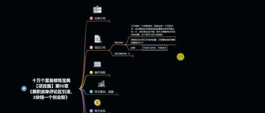 图片[3]副业基地_极客搞钱_中创网_福缘网_冒泡网_资源整合平台十万个富翁修炼宝典之11.兼职派单评论区引流，2块钱一个创业粉副业基地_极客搞钱_中创网_福缘网_冒泡网_资源整合平台副业基地