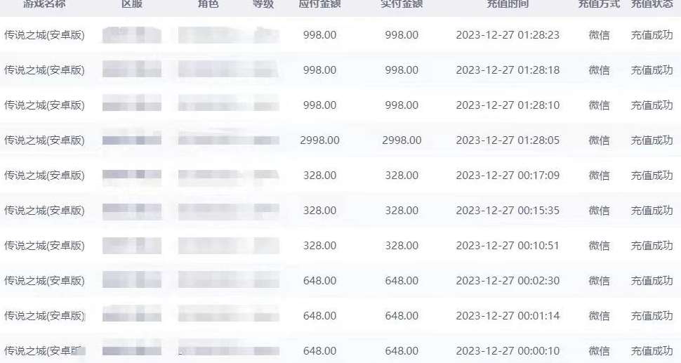 图片[2]副业基地_极客搞钱_中创网_福缘网_冒泡网_资源整合平台抖音企业号传奇手游变现，日入4500+，小白易上手（独家揭秘）副业基地_极客搞钱_中创网_福缘网_冒泡网_资源整合平台副业基地