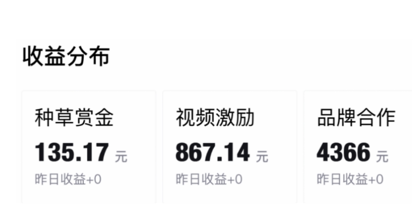 图片[2]副业基地_极客搞钱_中创网_福缘网_冒泡网_资源整合平台得物视频带货项目，矩阵操作，月入过万的蓝海项目副业基地_极客搞钱_中创网_福缘网_冒泡网_资源整合平台副业基地