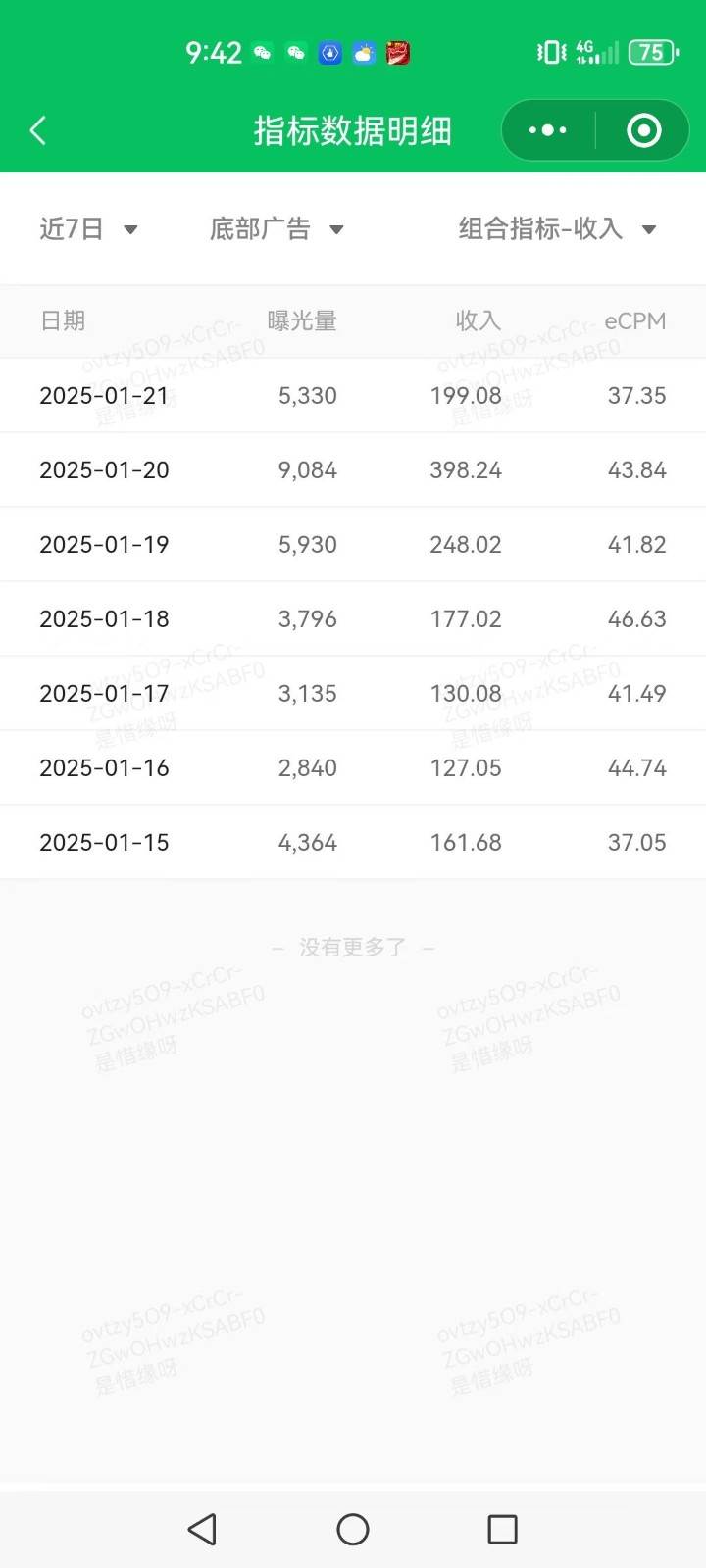 图片[3]副业基地_极客搞钱_中创网_福缘网_冒泡网_资源整合平台AI+公众号写情感短文，每天200+流量主收益，已稳定一年之久副业基地_极客搞钱_中创网_福缘网_冒泡网_资源整合平台副业基地