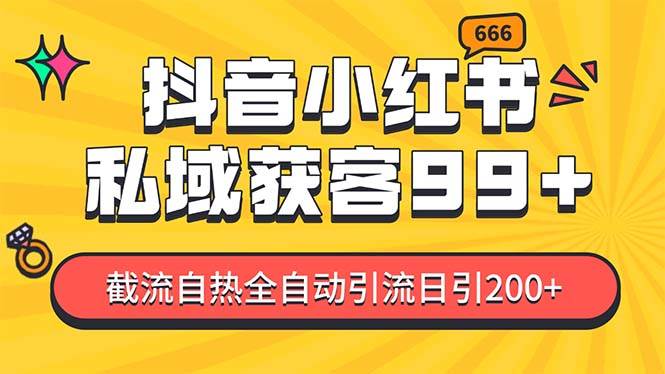 （13421期）某音，小红书，野路子引流玩法截流自热一体化日引200+精准粉 单日变现3…副业基地_极客搞钱_中创网_福缘网_冒泡网_资源整合平台副业基地