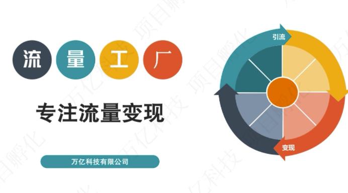 收费3980的流量工厂回粉项目，号称1个粉10元【详细玩法教程解析】副业基地_极客搞钱_中创网_福缘网_冒泡网_资源整合平台副业基地