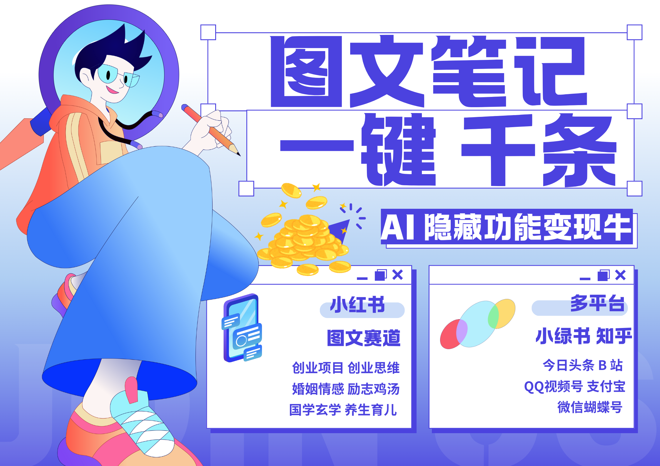图片[1]副业基地_极客搞钱_中创网_福缘网_冒泡网_资源整合平台小红书小绿书 秒生图文一键千条 轻松变现3W+副业基地_极客搞钱_中创网_福缘网_冒泡网_资源整合平台副业基地