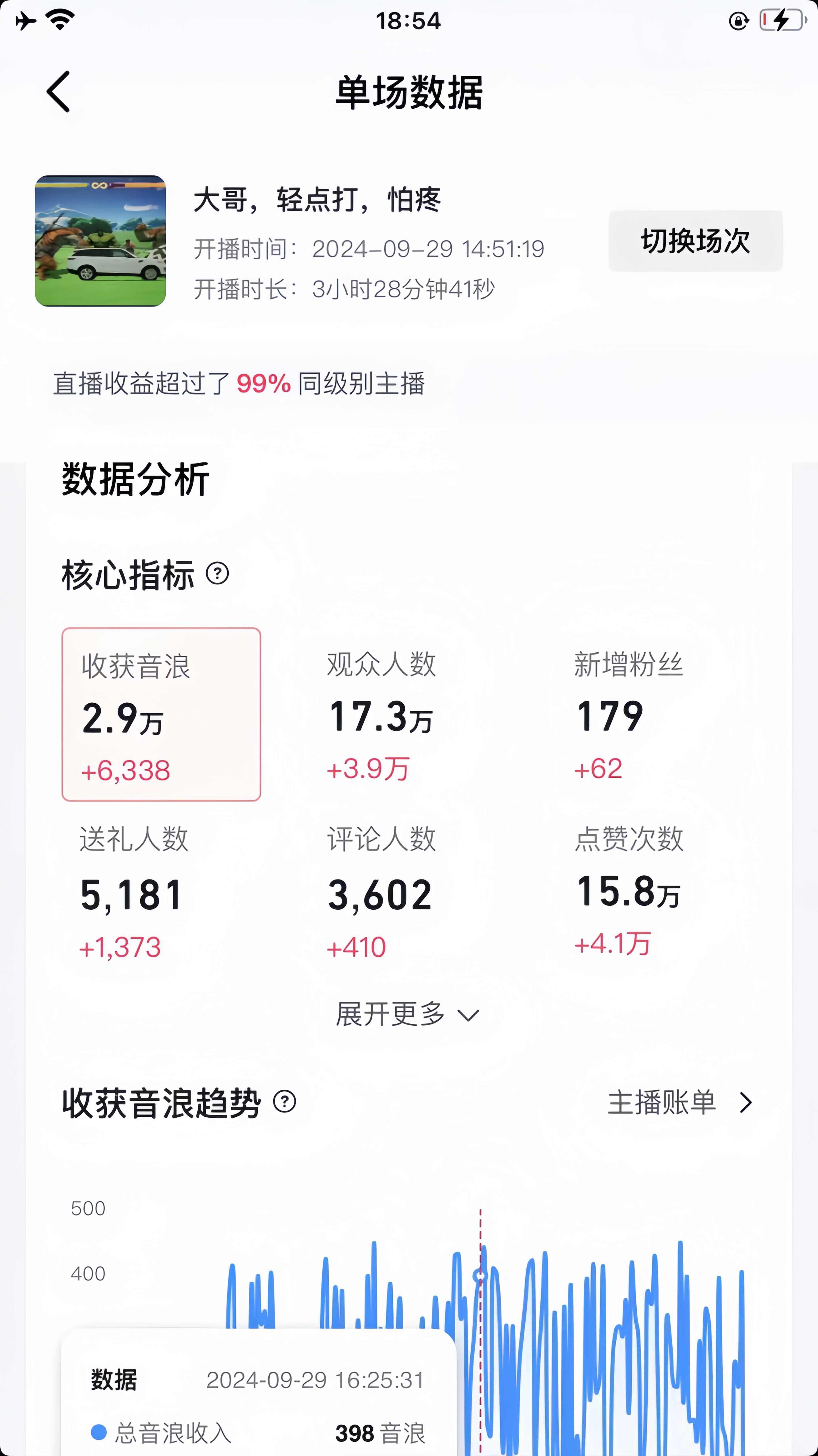图片[2]副业基地_极客搞钱_中创网_福缘网_冒泡网_资源整合平台最新无人对打整蛊游戏直播副业基地_极客搞钱_中创网_福缘网_冒泡网_资源整合平台副业基地