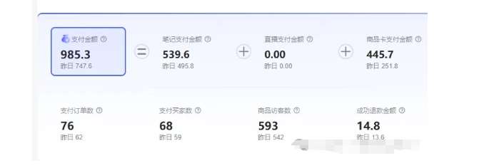 图片[2]副业基地_极客搞钱_中创网_福缘网_冒泡网_资源整合平台最新小红书虚拟电商项目，不刷单，不推广，单店一天三四百副业基地_极客搞钱_中创网_福缘网_冒泡网_资源整合平台副业基地