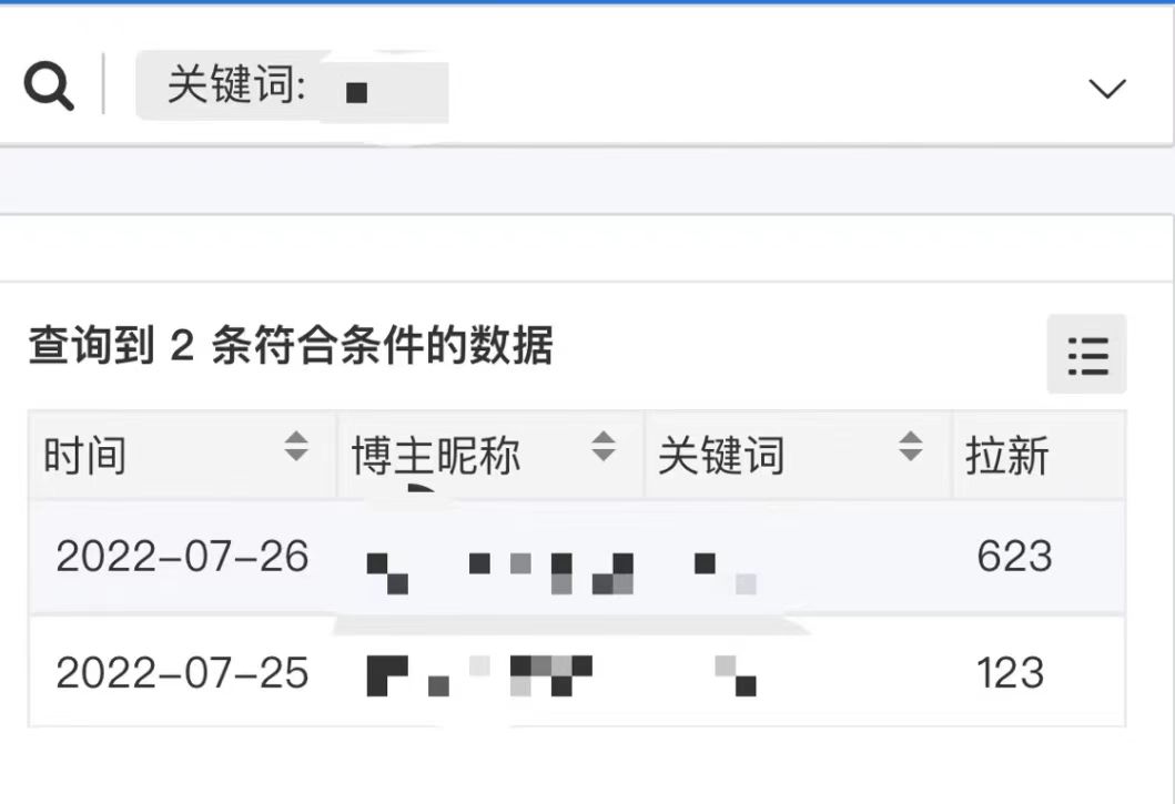 图片[2]副业基地_极客搞钱_中创网_福缘网_冒泡网_资源整合平台外面收费6880的小说推文拉新项目，个人工作室可批量做【详细教程】副业基地_极客搞钱_中创网_福缘网_冒泡网_资源整合平台副业基地