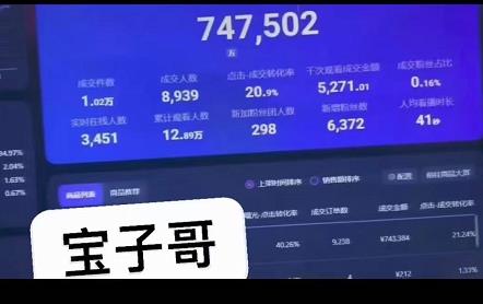 宝子哥无人直播，半无人直播，Obs+伴侣玩法，快速打标签+养鱼副业基地_极客搞钱_中创网_福缘网_冒泡网_资源整合平台副业基地