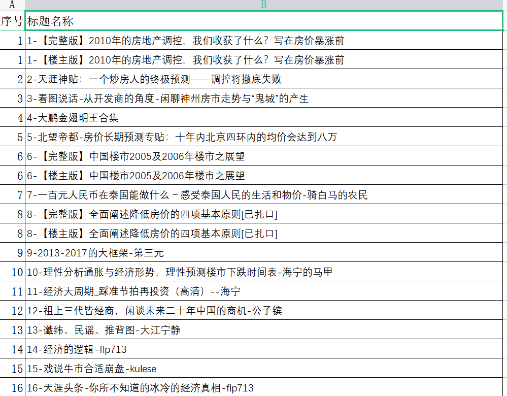 图片[1]副业基地_极客搞钱_中创网_福缘网_冒泡网_资源整合平台天涯论坛神帖引流变现虚拟项目，一条龙实操玩法分享给你（教程+资源）副业基地_极客搞钱_中创网_福缘网_冒泡网_资源整合平台副业基地