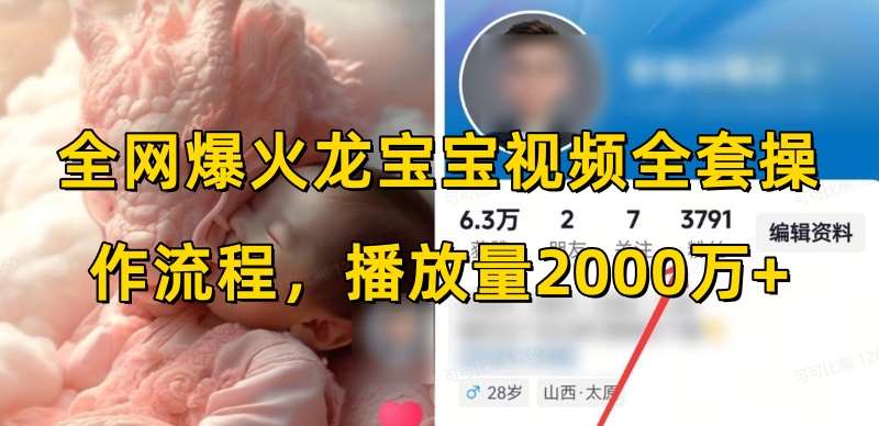 全网爆火龙宝宝视频全套操作流程，播放量2000万+副业基地_极客搞钱_中创网_福缘网_冒泡网_资源整合平台副业基地