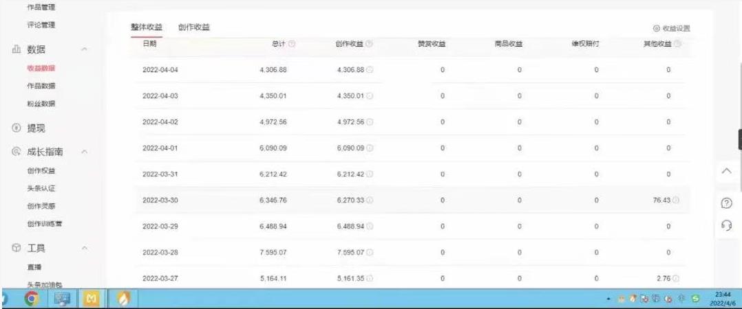 直接丢软件，不用写文案，收益4位数头条中视频的冷门领域副业基地_极客搞钱_中创网_福缘网_冒泡网_资源整合平台副业基地
