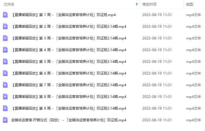 图片[5]副业基地_极客搞钱_中创网_福缘网_冒泡网_资源整合平台2022全媒体运营师：起薪高，待遇好，紧跟时代风口（全套视频课程+配套课件)副业基地_极客搞钱_中创网_福缘网_冒泡网_资源整合平台副业基地