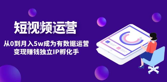 短视频自然流IP第2期副业基地_极客搞钱_中创网_福缘网_冒泡网_资源整合平台副业基地