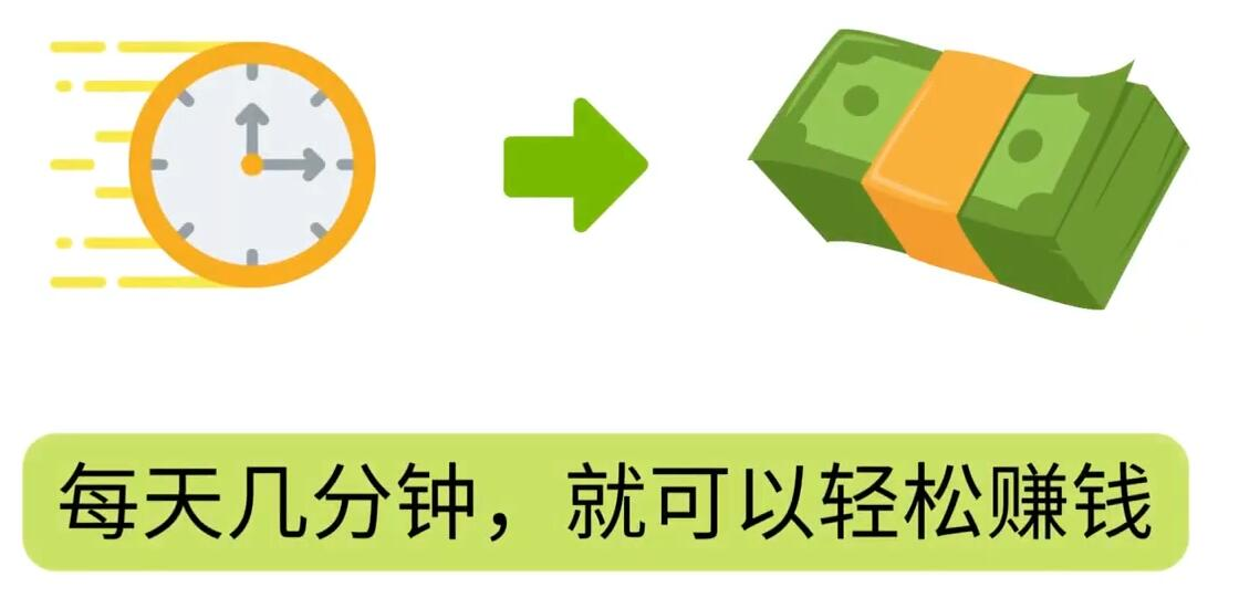 FIverr赚钱的小技巧，每单40美元，每天80美元以上，懂基础英文就可以副业基地_极客搞钱_中创网_福缘网_冒泡网_资源整合平台副业基地