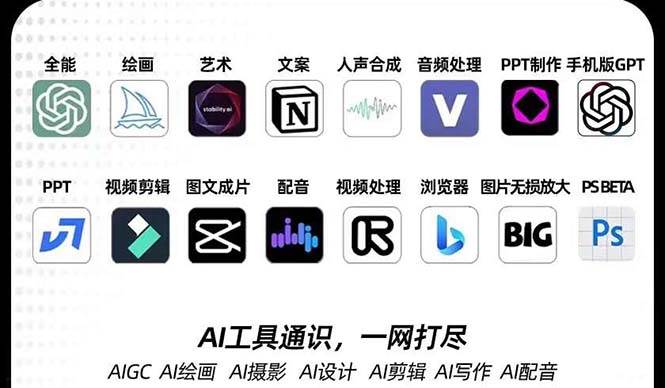 （7679期）AIGC-全能特训营第3期：一次掌握14大主流AI工具，A1工具通识，一网打尽副业基地_极客搞钱_中创网_福缘网_冒泡网_资源整合平台副业基地