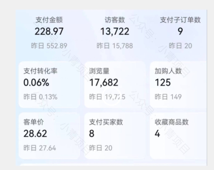 图片[2]副业基地_极客搞钱_中创网_福缘网_冒泡网_资源整合平台首发价值2980最新淘宝无货源不开车自然流超低成本截流玩法日入300+【揭秘】【1016更新】副业基地_极客搞钱_中创网_福缘网_冒泡网_资源整合平台副业基地