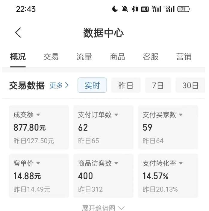 图片[3]副业基地_极客搞钱_中创网_福缘网_冒泡网_资源整合平台拼多多虚拟U盘电商红利项目：月赚2万+，新手小白也能玩副业基地_极客搞钱_中创网_福缘网_冒泡网_资源整合平台副业基地