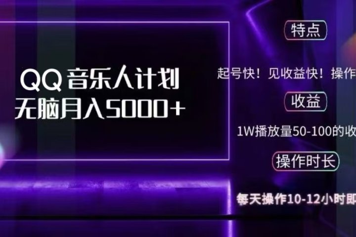 2024 QQ音乐人计划，轻松月入5000+，纯无脑操作，可批量放大操作副业基地_极客搞钱_中创网_福缘网_冒泡网_资源整合平台副业基地