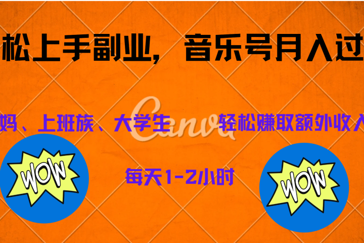 中视频音乐号，纯原创每天1-2小时，保底月入过W副业基地_极客搞钱_中创网_福缘网_冒泡网_资源整合平台副业基地