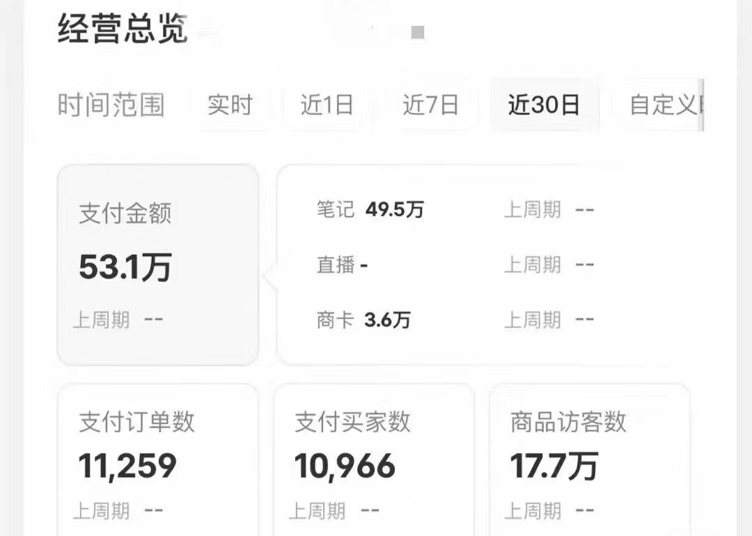 图片[4]副业基地_极客搞钱_中创网_福缘网_冒泡网_资源整合平台小红书蓝海赛道，卖考研虚拟资料，一单净赚100+，无脑操作，轻松日入1000+副业基地_极客搞钱_中创网_福缘网_冒泡网_资源整合平台副业基地