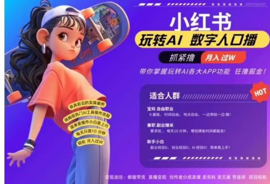 图片[1]副业基地_极客搞钱_中创网_福缘网_冒泡网_资源整合平台小红书数字人暴力起号，AI改写文案，流量火爆月入破W轻松拿捏，再也不用费劲录口播副业基地_极客搞钱_中创网_福缘网_冒泡网_资源整合平台副业基地