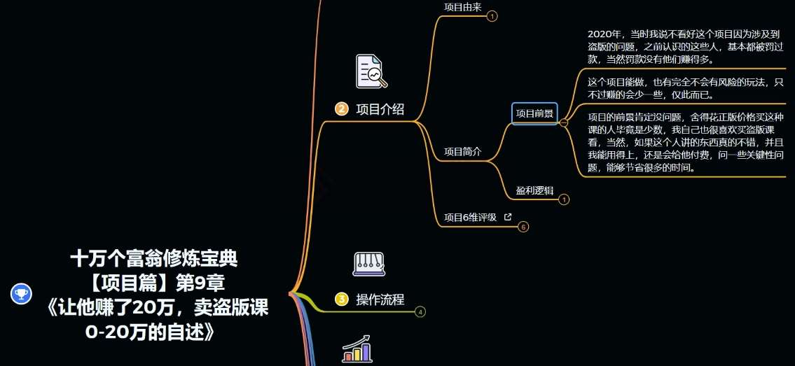 图片[2]副业基地_极客搞钱_中创网_福缘网_冒泡网_资源整合平台十万个富翁修炼宝典之9.让他赚了20万，卖盗版课0-20万的自述副业基地_极客搞钱_中创网_福缘网_冒泡网_资源整合平台副业基地