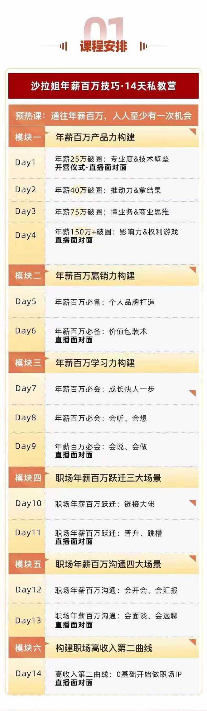 图片[2]副业基地_极客搞钱_中创网_福缘网_冒泡网_资源整合平台通往百万年薪之路·陪跑训练营：职场外挂/年薪百万技巧/职业规划定制/等等副业基地_极客搞钱_中创网_福缘网_冒泡网_资源整合平台副业基地
