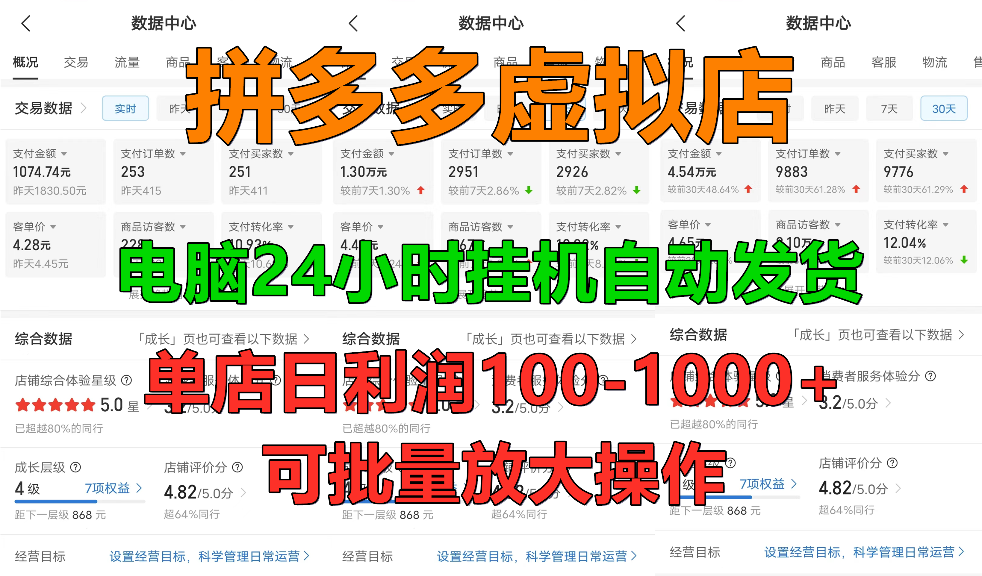拼多多虚拟店，单店日利润100-1000+，电脑挂机自动发货，可批量放大操作，长久稳定新手首选项目副业基地_极客搞钱_中创网_福缘网_冒泡网_资源整合平台副业基地
