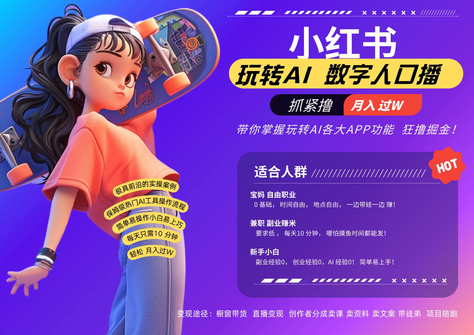 小红书数字人暴力起号  AI改写文案 再也不用费劲录口播每天20分钟  流量火爆日入破…副业基地_极客搞钱_中创网_福缘网_冒泡网_资源整合平台副业基地