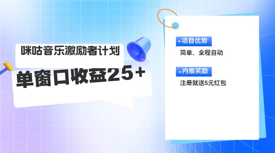 （11942期）咪咕激励者计划，单窗口收益20~25，可矩阵操作副业基地_极客搞钱_中创网_福缘网_冒泡网_资源整合平台副业基地