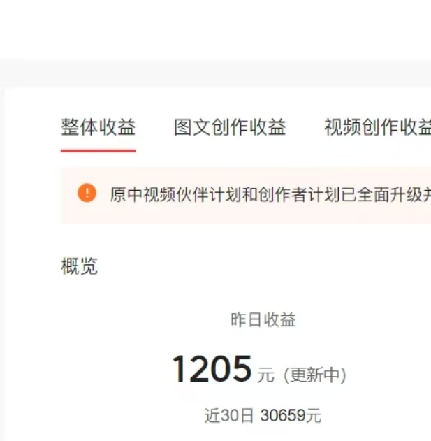 图片[4]副业基地_极客搞钱_中创网_福缘网_冒泡网_资源整合平台0门槛，0投入，无脑操作，利用AI智能写小说，小白轻松上手，成为小说家，每月躺赚30000+，轻松日入1000+副业基地_极客搞钱_中创网_福缘网_冒泡网_资源整合平台副业基地