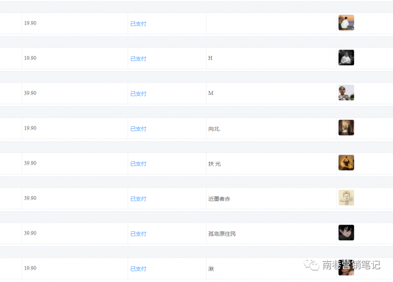 图片[2]副业基地_极客搞钱_中创网_福缘网_冒泡网_资源整合平台抖音全自动提款机项目：独家蓝海 无需剪辑 单号日赚100～500 (可批量矩阵)副业基地_极客搞钱_中创网_福缘网_冒泡网_资源整合平台副业基地