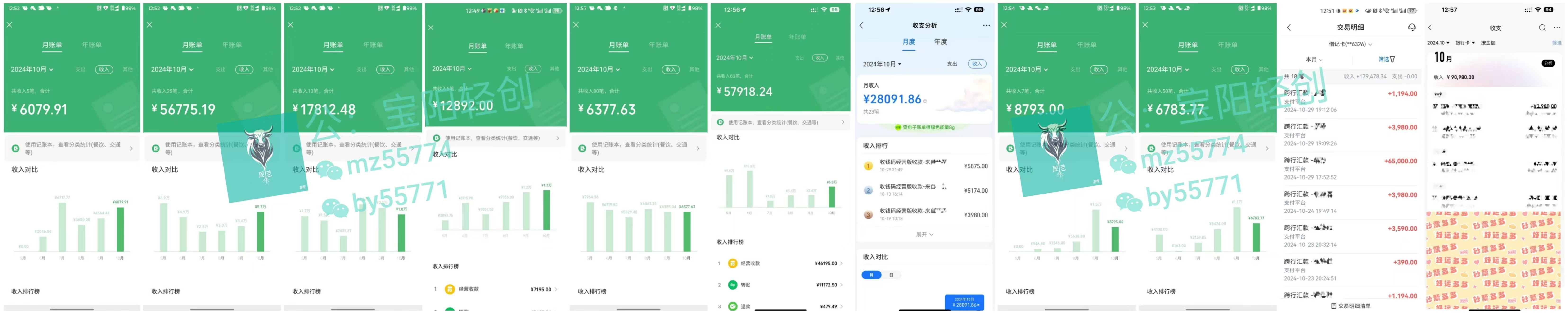 图片[2]副业基地_极客搞钱_中创网_福缘网_冒泡网_资源整合平台普通人如何通过卖项目年入“200万”副业基地_极客搞钱_中创网_福缘网_冒泡网_资源整合平台副业基地
