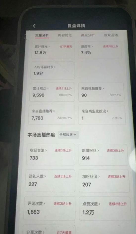 图片[2]副业基地_极客搞钱_中创网_福缘网_冒泡网_资源整合平台国学赛道-2024年日入五位数无人直播实操落地教程副业基地_极客搞钱_中创网_福缘网_冒泡网_资源整合平台副业基地