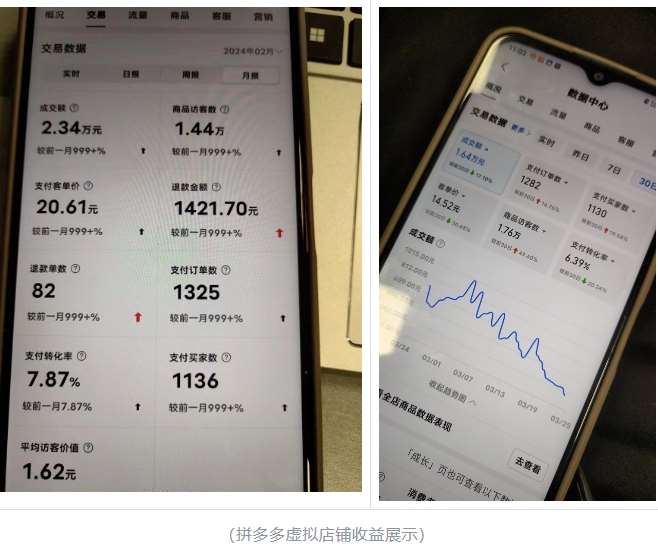图片[2]副业基地_极客搞钱_中创网_福缘网_冒泡网_资源整合平台最新拼多多虚拟电商项目，自动化无人成交，单店月入3000，适合批量放大副业基地_极客搞钱_中创网_福缘网_冒泡网_资源整合平台副业基地