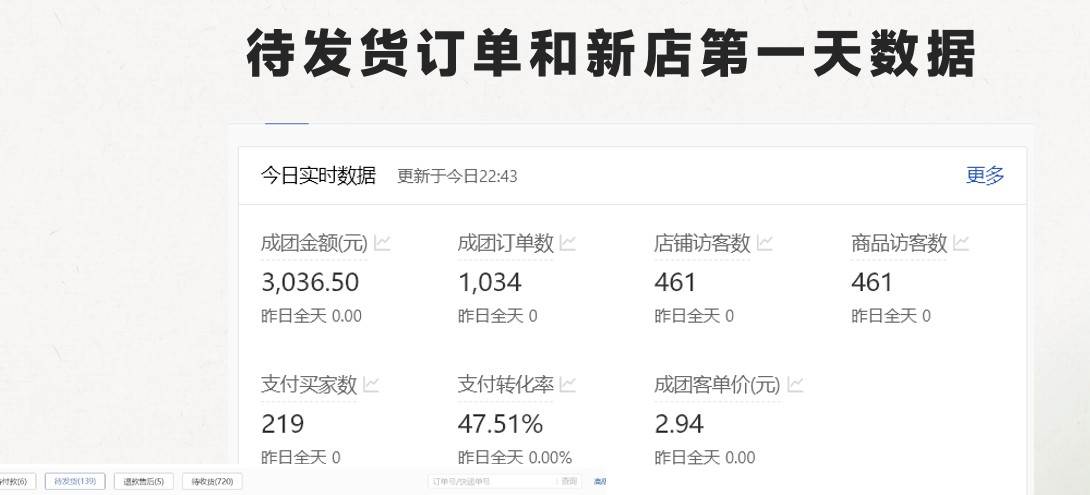图片[2]副业基地_极客搞钱_中创网_福缘网_冒泡网_资源整合平台最新拼多多模式日入4K+两天销量过百单，无学费、 老运营代操作、小白福利，了解不吃亏副业基地_极客搞钱_中创网_福缘网_冒泡网_资源整合平台副业基地