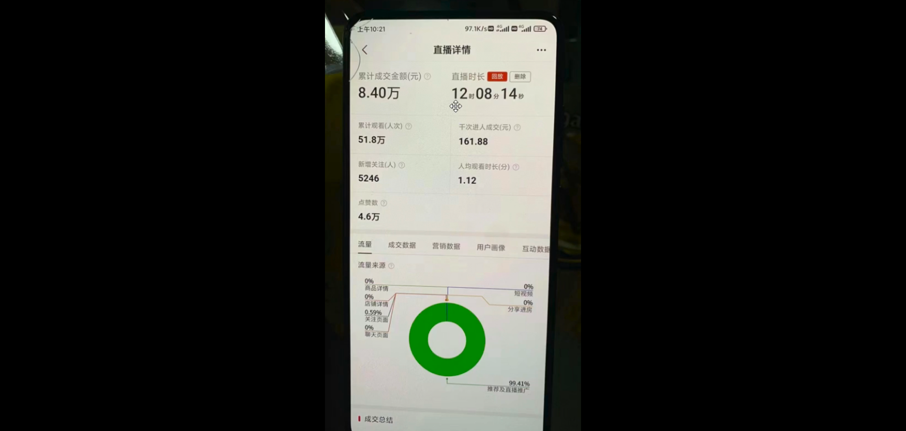 图片[1]副业基地_极客搞钱_中创网_福缘网_冒泡网_资源整合平台拼多多无人直播 无脑躺赚小白有手就行 不违规不封号轻松日入4位数副业基地_极客搞钱_中创网_福缘网_冒泡网_资源整合平台副业基地