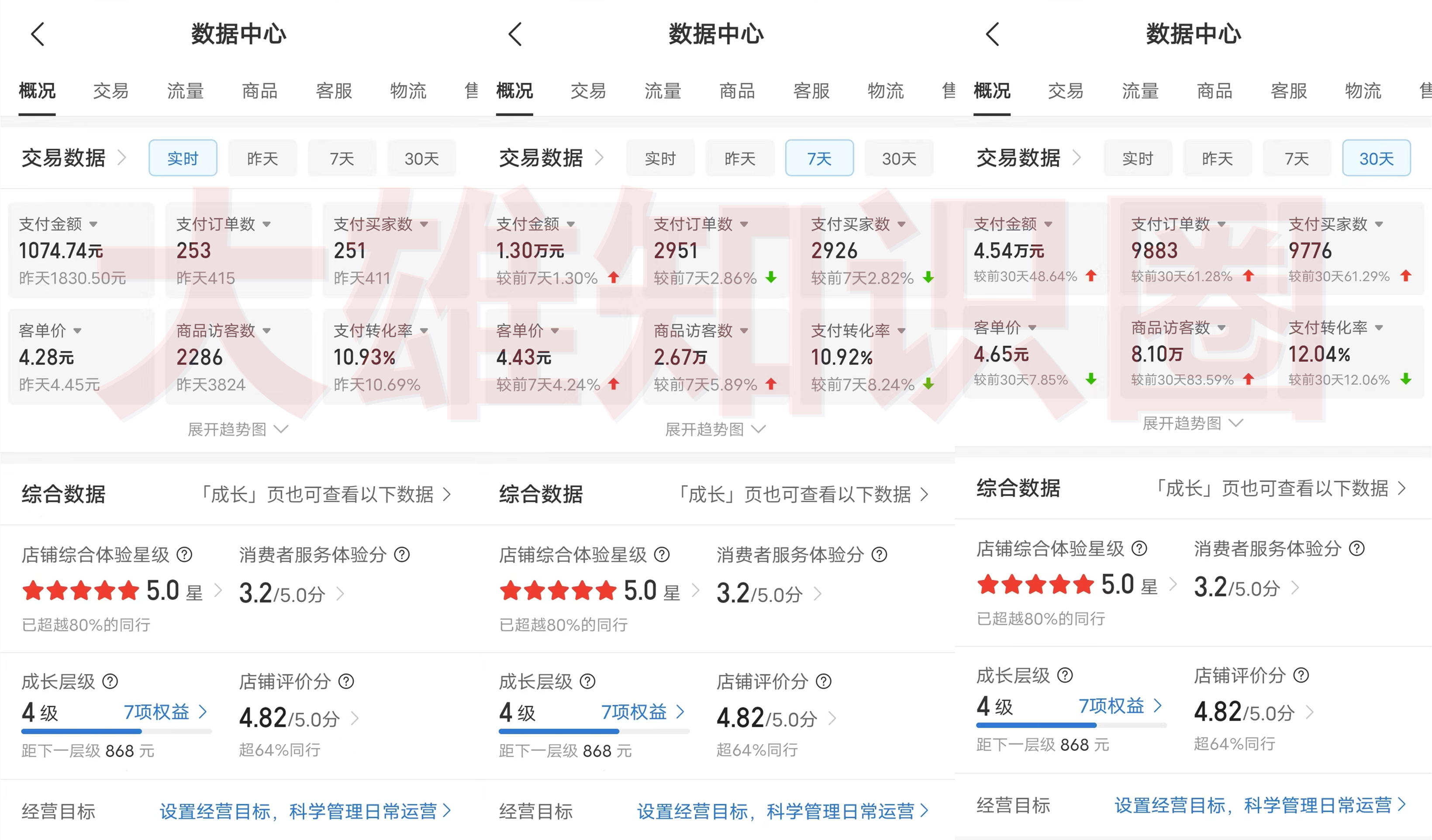 图片[2]副业基地_极客搞钱_中创网_福缘网_冒泡网_资源整合平台拼多多虚拟店，单店日利润100-1000+，电脑挂机自动发货，可批量放大操作，长久稳定新手首选项目副业基地_极客搞钱_中创网_福缘网_冒泡网_资源整合平台副业基地