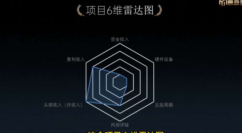 图片[2]副业基地_极客搞钱_中创网_福缘网_冒泡网_资源整合平台十万个富翁修炼宝典之1.QQ流量每天4-5小时，一天500-1000副业基地_极客搞钱_中创网_福缘网_冒泡网_资源整合平台副业基地