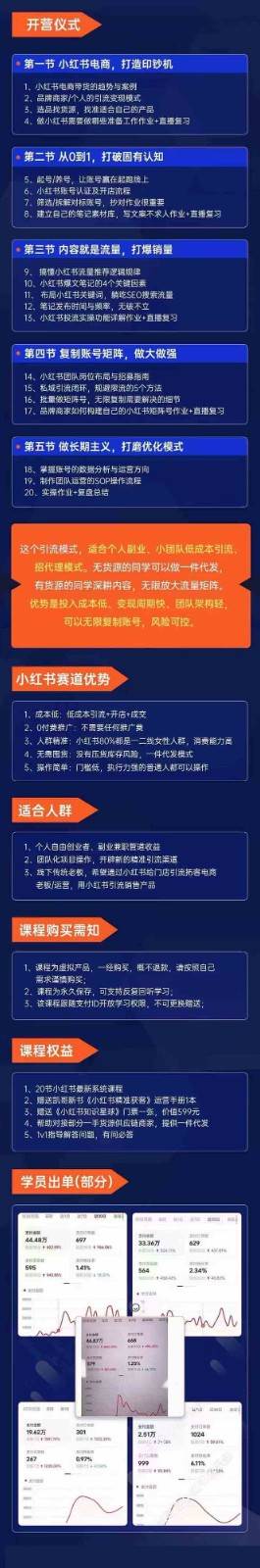 图片[2]副业基地_极客搞钱_中创网_福缘网_冒泡网_资源整合平台小红书矩阵号获客特训营-第10期，小红书电商的带货课，引流变现新商机副业基地_极客搞钱_中创网_福缘网_冒泡网_资源整合平台副业基地