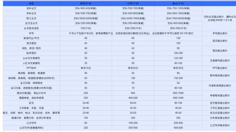 图片[2]副业基地_极客搞钱_中创网_福缘网_冒泡网_资源整合平台AI创作项目日入1000+超级稳定副业基地_极客搞钱_中创网_福缘网_冒泡网_资源整合平台副业基地