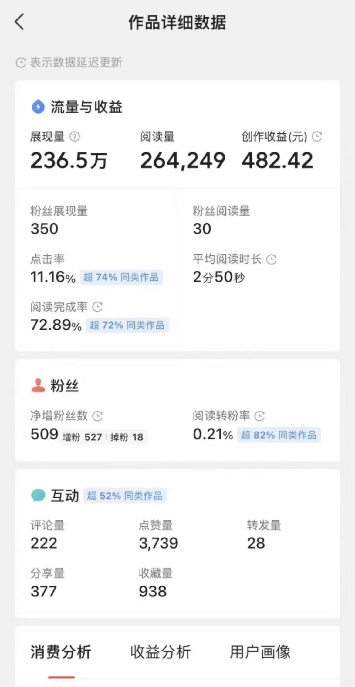图片[1]副业基地_极客搞钱_中创网_福缘网_冒泡网_资源整合平台Ai一键生成头条爆款文章 复制粘贴即可简单易上手小白首选 日入500+副业基地_极客搞钱_中创网_福缘网_冒泡网_资源整合平台副业基地