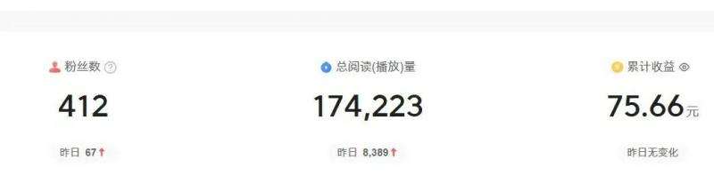 图片[3]副业基地_极客搞钱_中创网_福缘网_冒泡网_资源整合平台2024图文自媒体掘金赚取各平台收益项目，长期正规稳定副业基地_极客搞钱_中创网_福缘网_冒泡网_资源整合平台副业基地