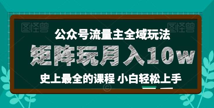 麦子甜公众号流量主全新玩法，核心36讲小白也能做矩阵，月入10w+副业基地_极客搞钱_中创网_福缘网_冒泡网_资源整合平台副业基地