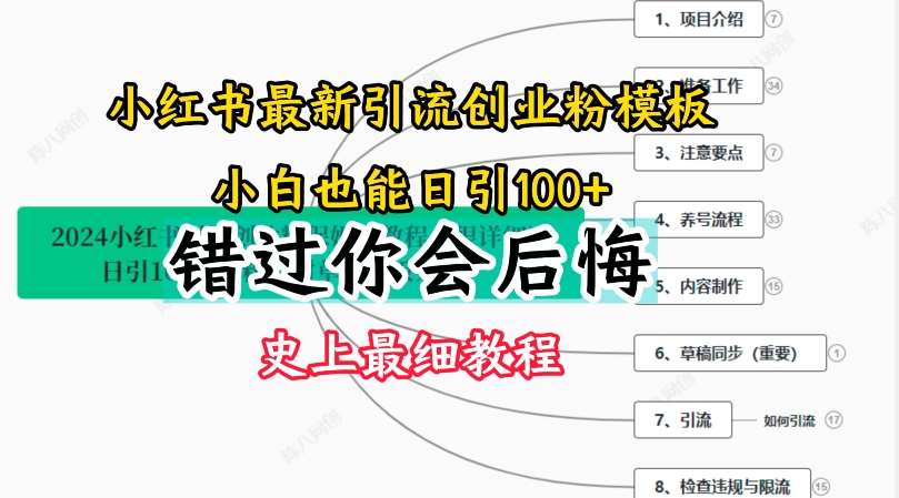 2024小红书引流创业粉史上最细教程，手把手教你引流【揭秘】副业基地_极客搞钱_中创网_福缘网_冒泡网_资源整合平台副业基地