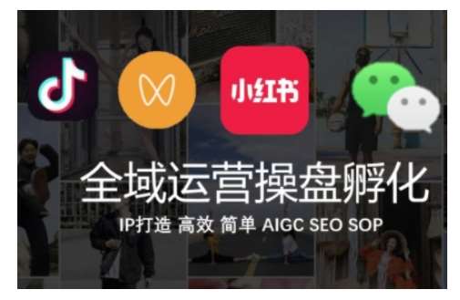 全域运营操盘(抖音+私域+小红书)，IP打造高效简单副业基地_极客搞钱_中创网_福缘网_冒泡网_资源整合平台副业基地