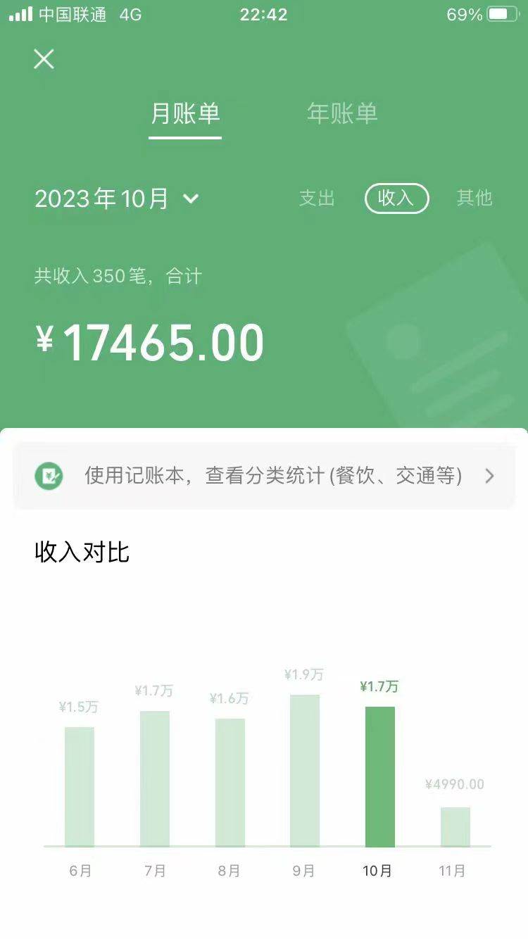 图片[2]副业基地_极客搞钱_中创网_福缘网_冒泡网_资源整合平台手机操作，月入1W以上副业领袖绿色男粉高客单价项目副业基地_极客搞钱_中创网_福缘网_冒泡网_资源整合平台副业基地