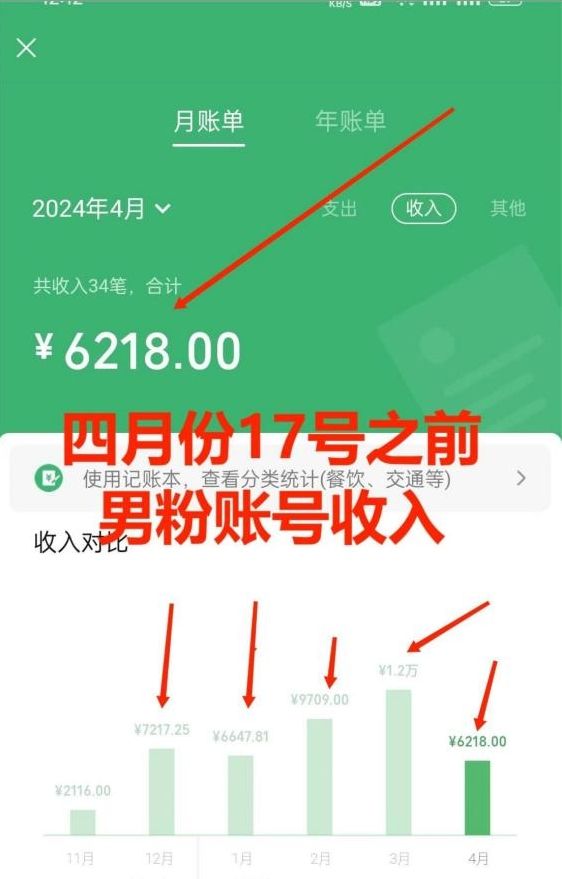 图片[2]副业基地_极客搞钱_中创网_福缘网_冒泡网_资源整合平台AI制作美女图片，暴力吸引男粉，收益轻松突破四位数，操作简单，上手难度低副业基地_极客搞钱_中创网_福缘网_冒泡网_资源整合平台副业基地